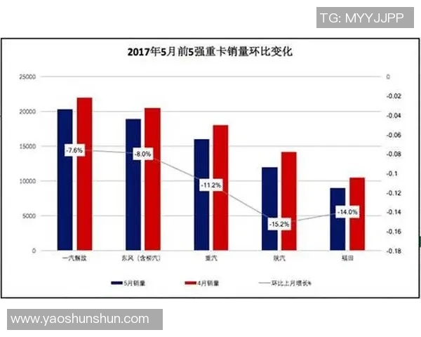 深入探讨北京篮球队近期实力表现与数据分析的综合评估