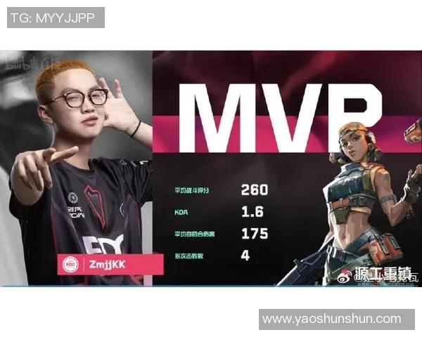 赛后分析：FPX与EDG选手个人能力对比及影响因素探讨