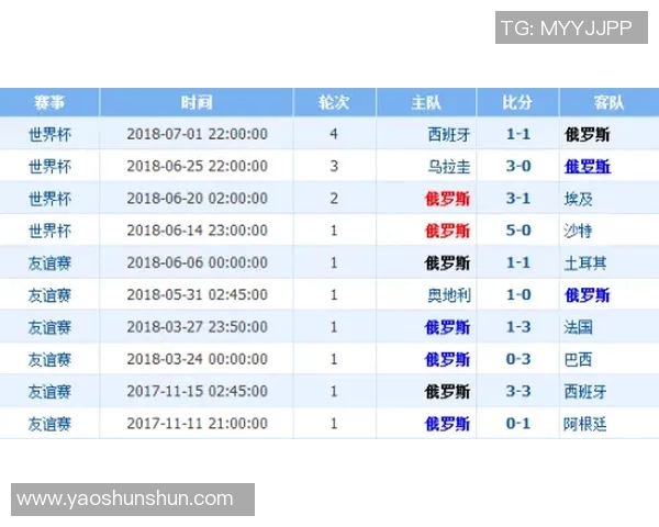 阿根廷与墨西哥历史交锋战绩分析及未来展望